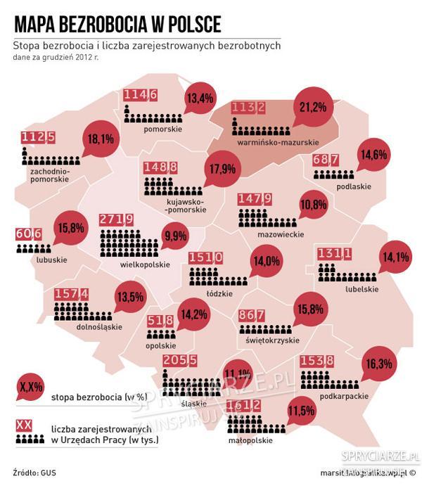 Najgorsze miejsca do pracy w Polsce