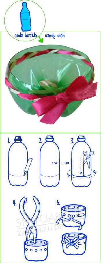 Miska na słodycze z plastikowej butelki