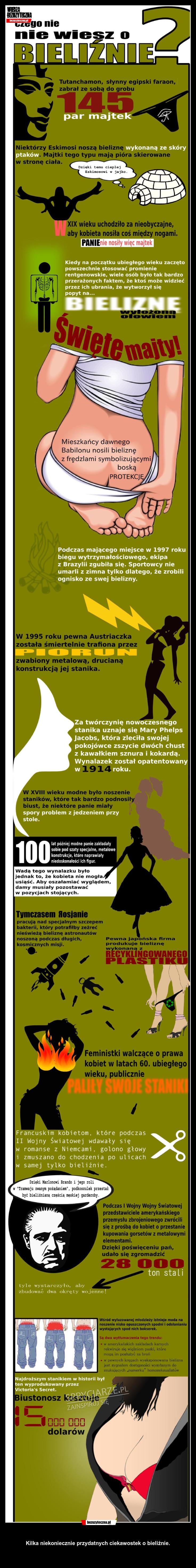 Czego nie wiesz o bieliźnie?