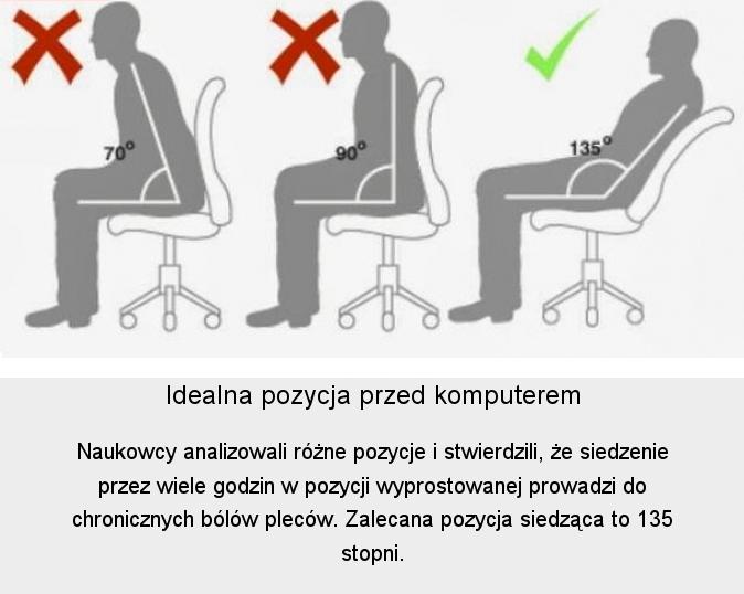 A kiedyś mówili, że trzeba siedzieć wyprostowanym