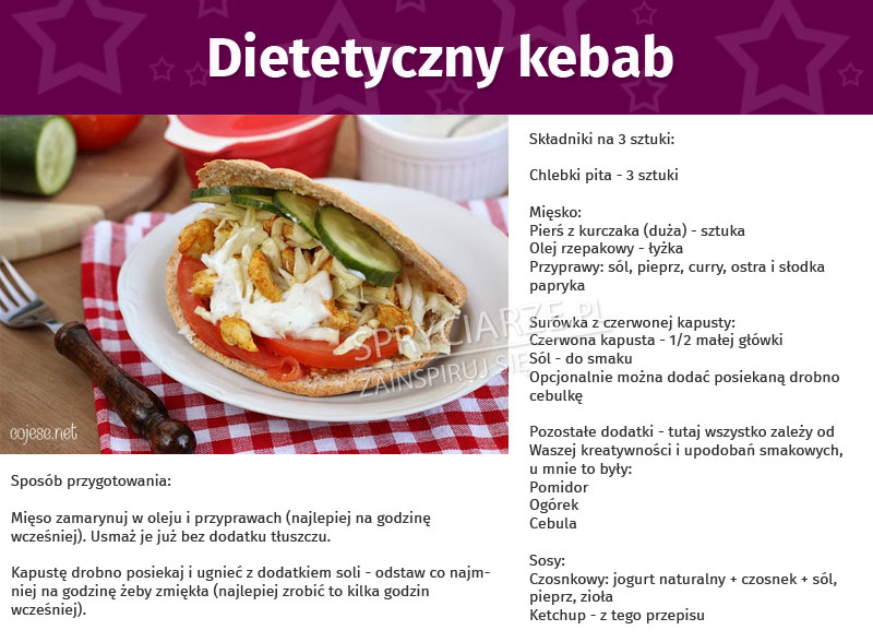 Dietetyczny kebab