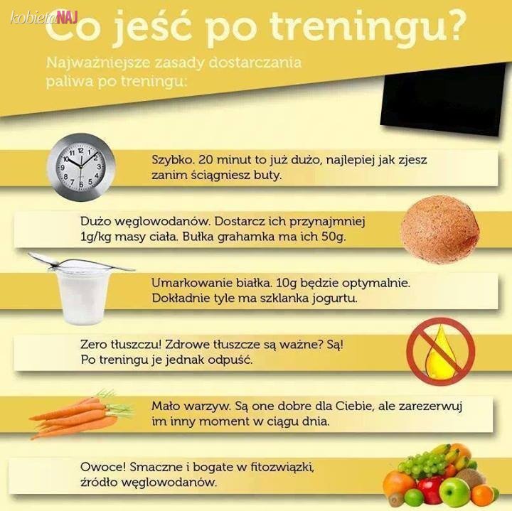 Co jeść po treningu 