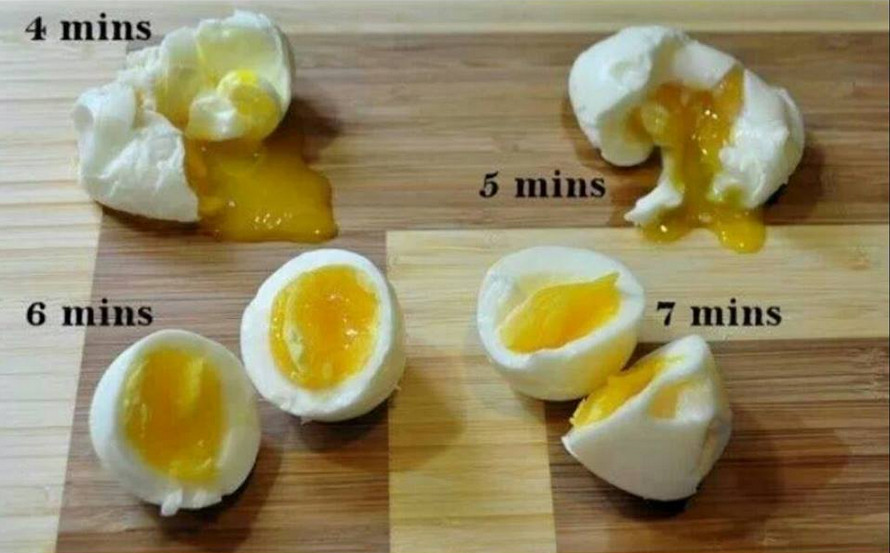 Stopnie ugotowania jajka