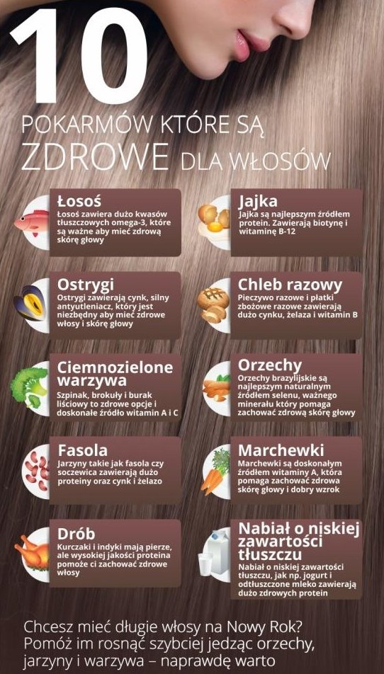 10 pokamów, które są zdrowe dla włosów 