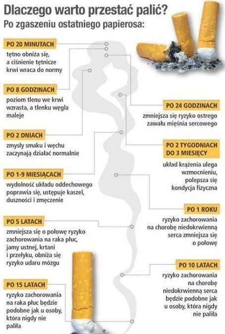 Dlaczego warto przestać palić?