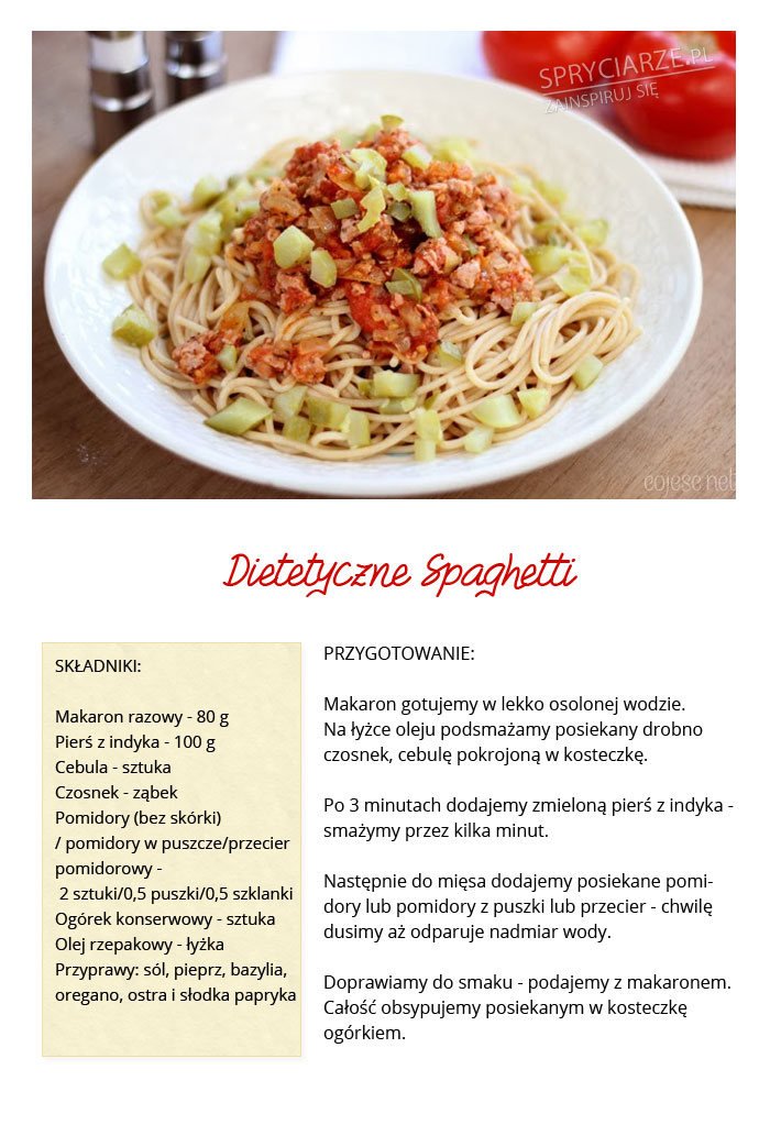 Przepis na dietetyczne spaghetti 