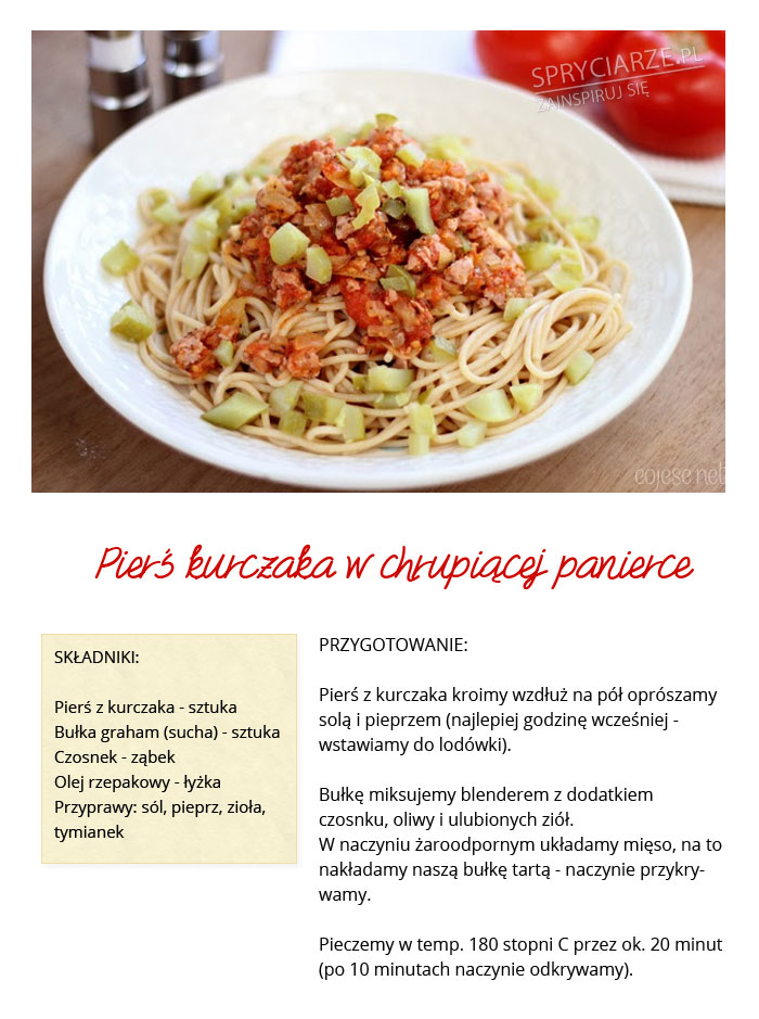 Pierś kurczaka w chrupiącej panierce