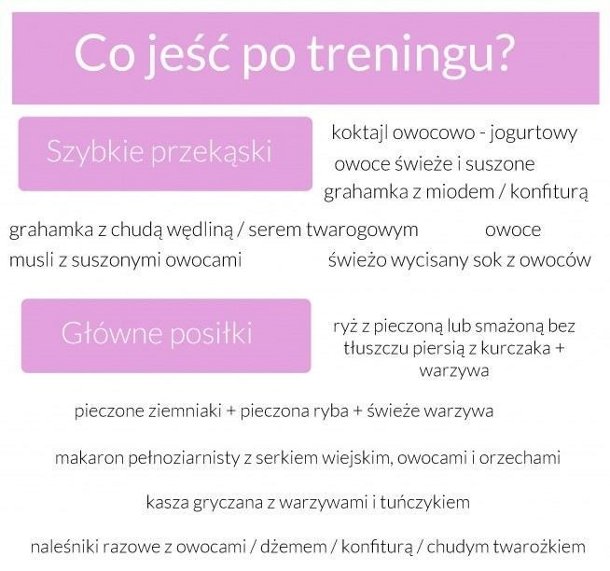 Co jeść po treningu 
