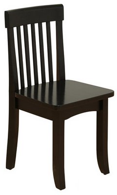 Krzesło jest przodem czy tyłem?