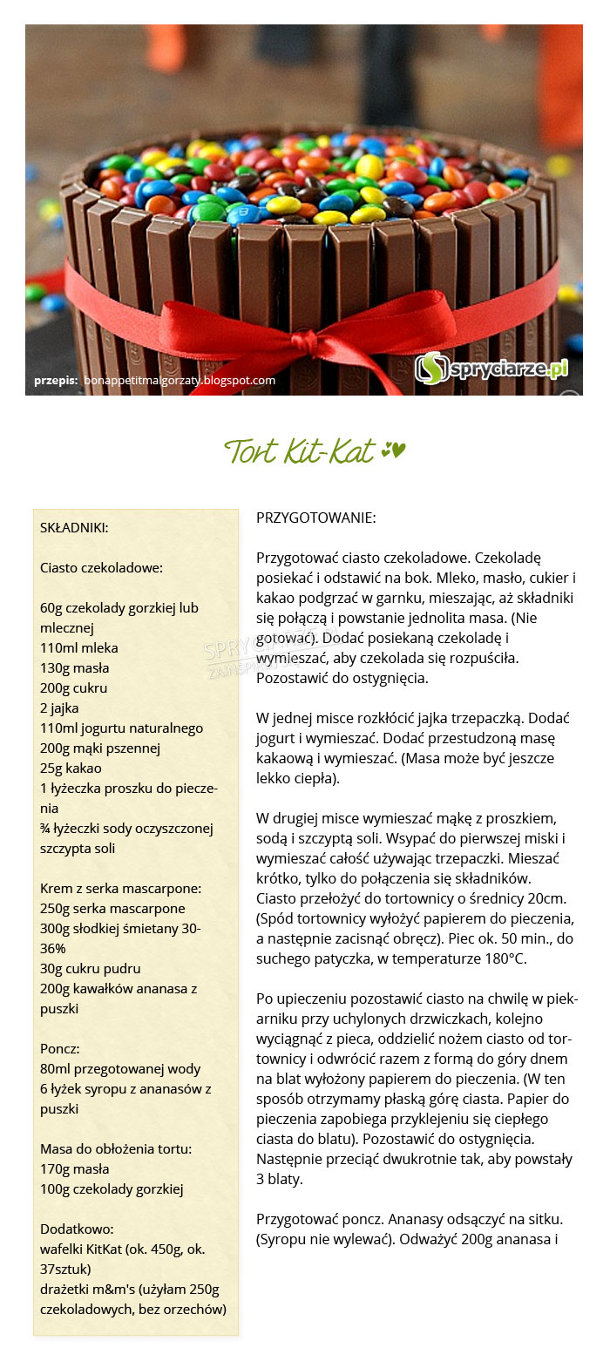 Przepis na tort kit-kat