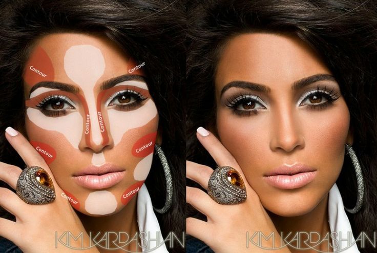 Konturowanie twarzy w stylu Kim-Kardashian