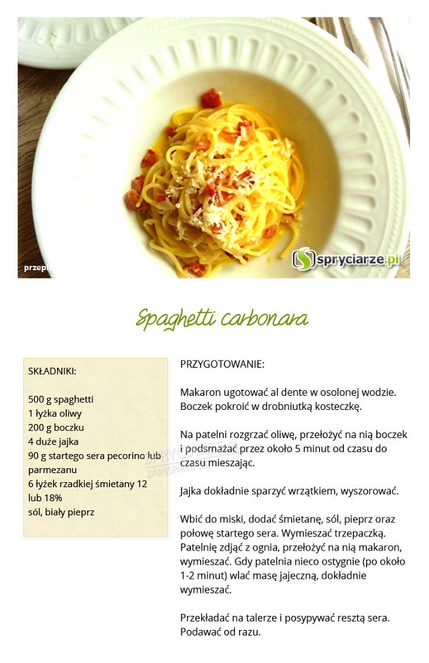 Przepis na spaghetti carbonara
