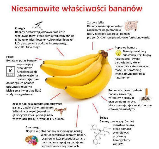 Niesamowite właściwości bananów