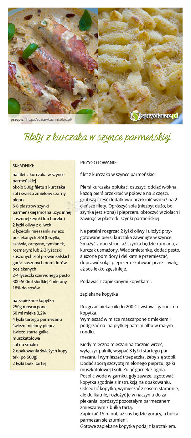Przepis na filety z kurczaka w szynce parmeńskiej 
