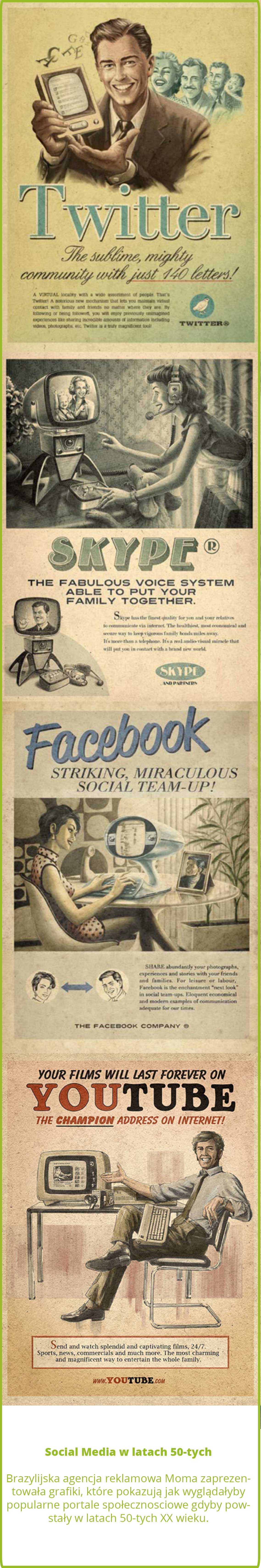Social Media w latach 50-tych