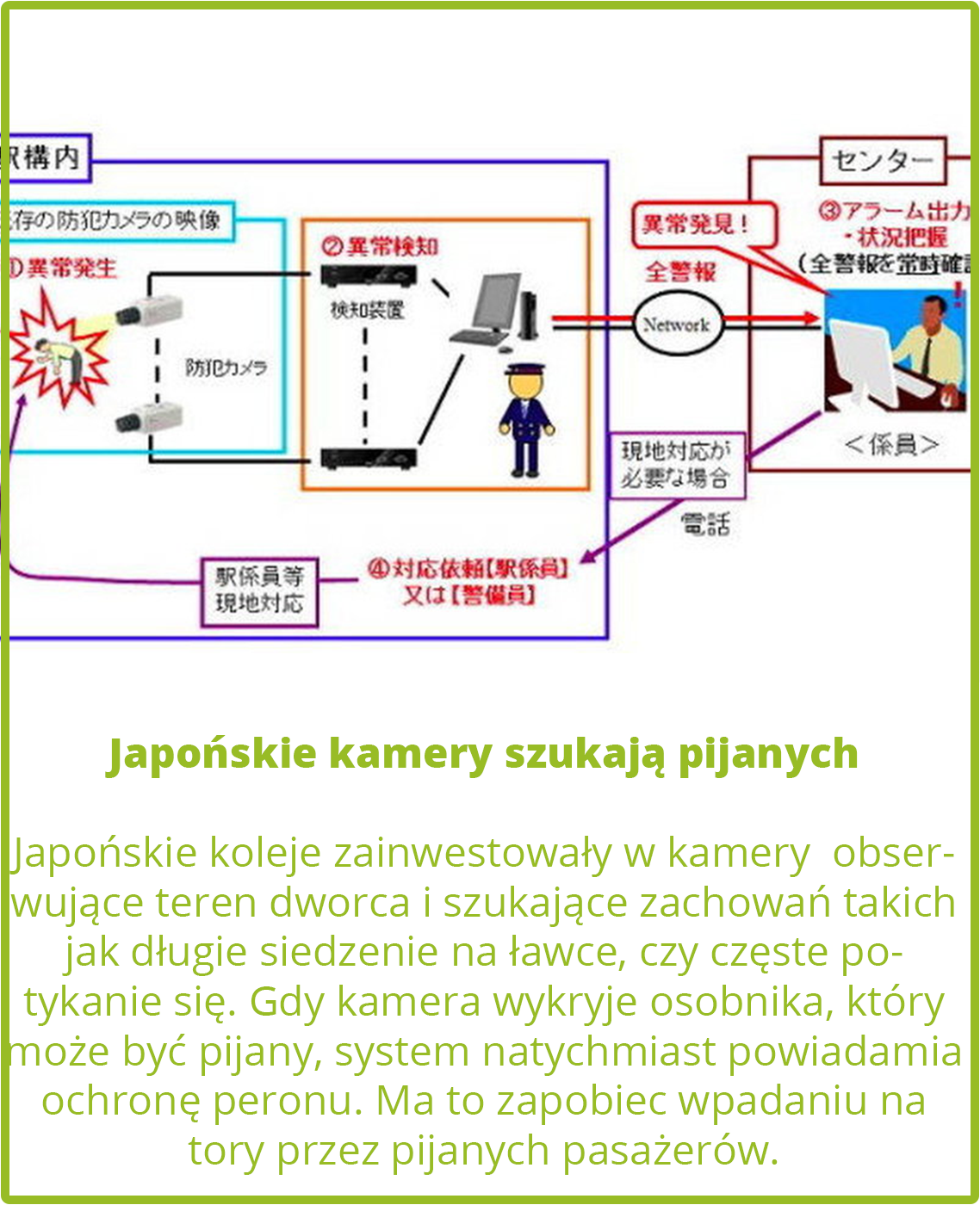 Japońskie kamery szukają pijanych