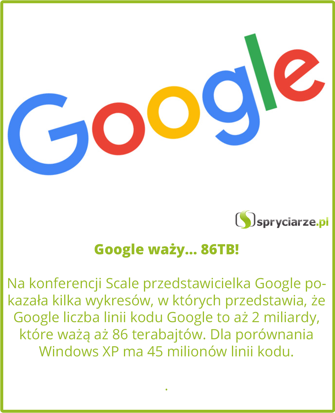 Google waży 86TB