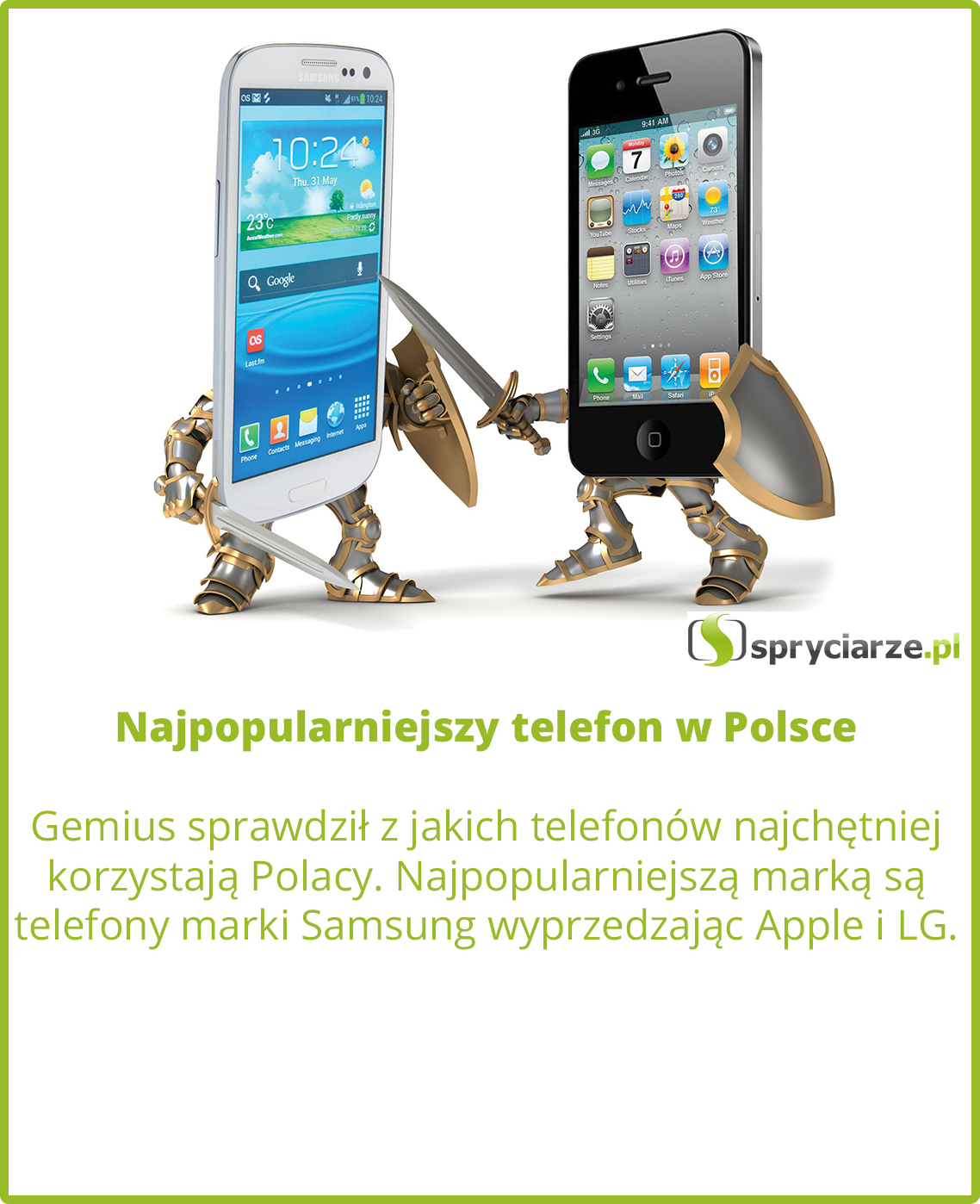 Najpopularniejszy telefon w Polsce
