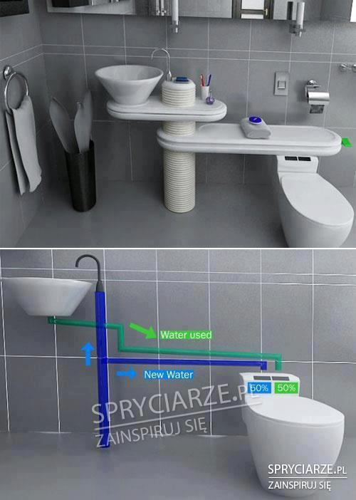 Sposób na oszczędność wody w łazience